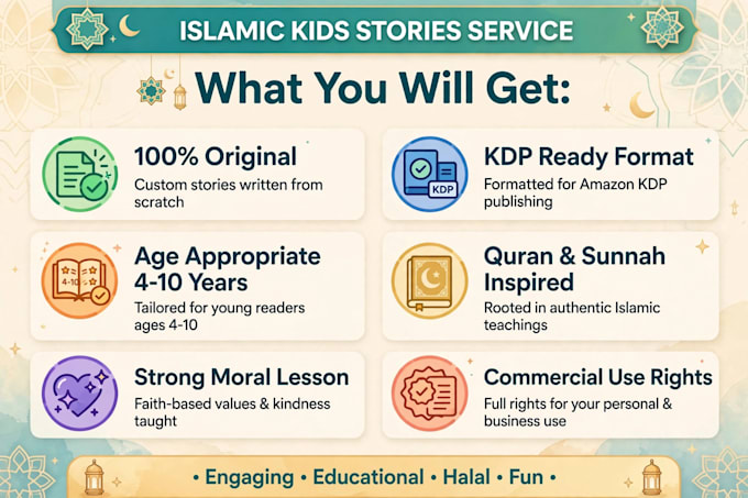 ghostwrite islamic childrens books for amazon KDP