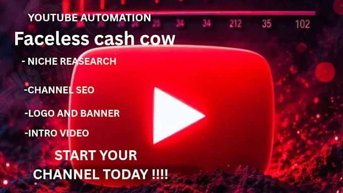 create youtube automation videos