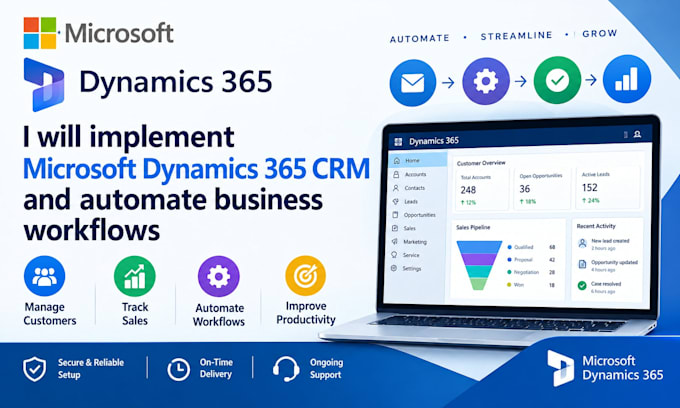 implement microsoft dynamics 365 CRM and automate business workflows