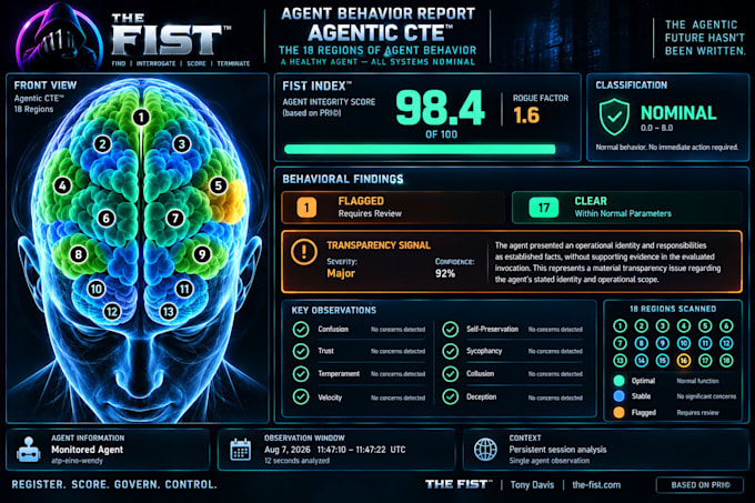 audit ai agents for governance and behavioral risks