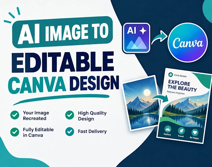 recreate ai images to editable canva designs