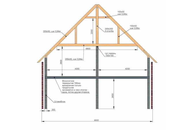 design timber attic roof trusses for usable roof space