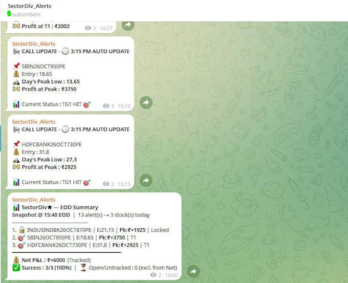 setup a custom telegram bot for crypto automation