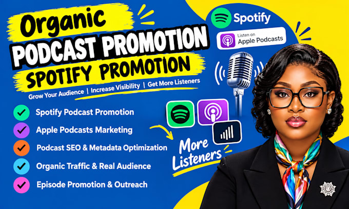 do organic spotify podcast promotion apple podcast marketing spotify marketing