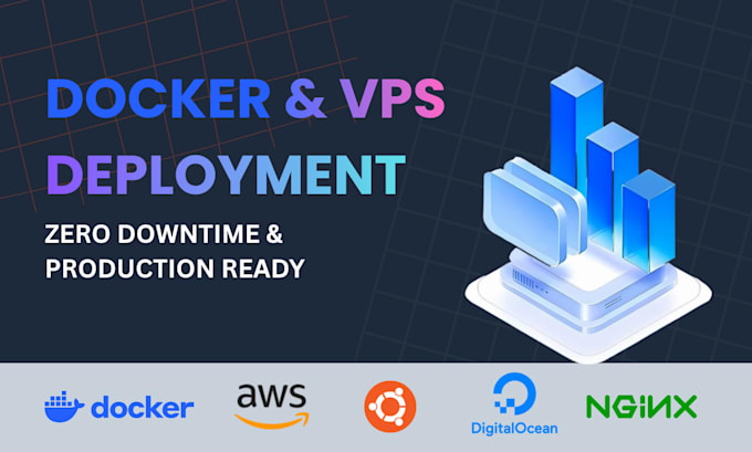 dockerize and deploy web apps to vps or AWS server