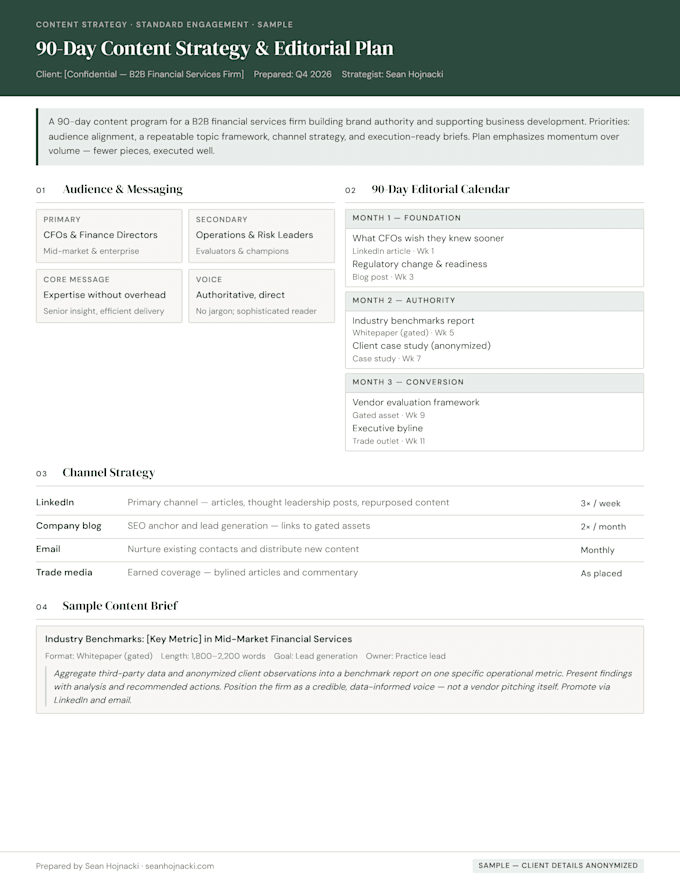 develop content strategy and b2b editorial planning
