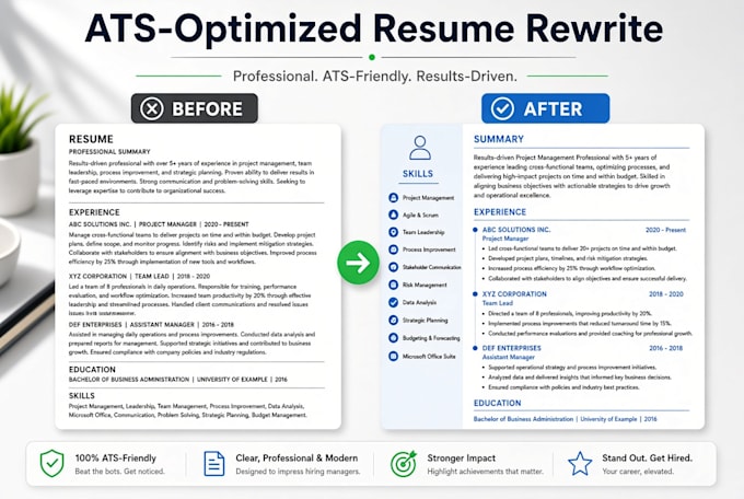 create ats optimized resume rewrite pass applicant tracking systems