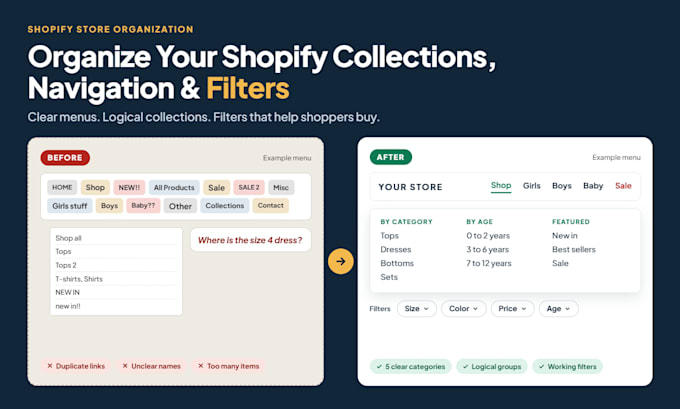 restructure your shopify collections, navigation and filters
