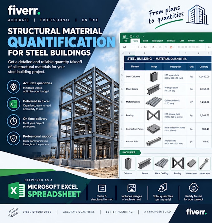 do structural material takeoff for steel building