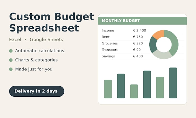 create a custom budget spreadsheet in excel or google sheets