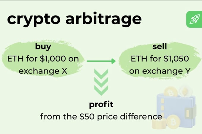 crypto arbitrage bot, solana volume bot, arbitrage trading bot, robinhood bot