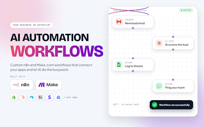automate your shopify or woocommerce  store with n8n, make com