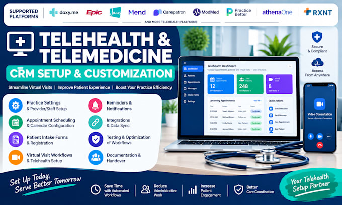 design doxyme epic jane mend carepatron modmed practice better athenaone rxnt
