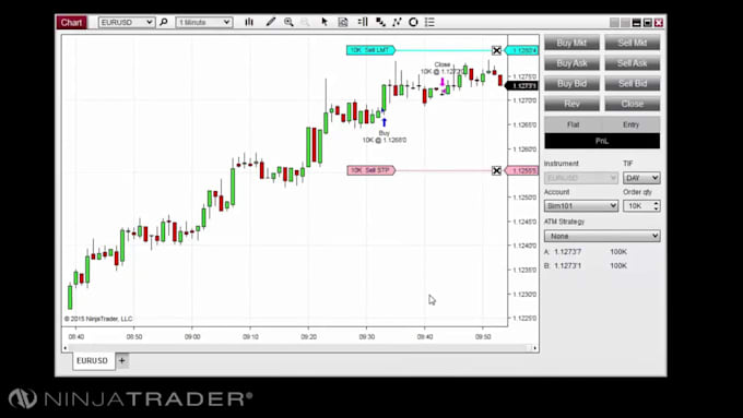 develop your ninjatrader 8 indicator strategy or tool in ninjascript