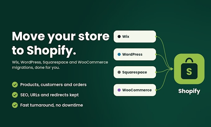 migrate wix to shopify, wordpress migration, squarespace, woocommerce to shopify