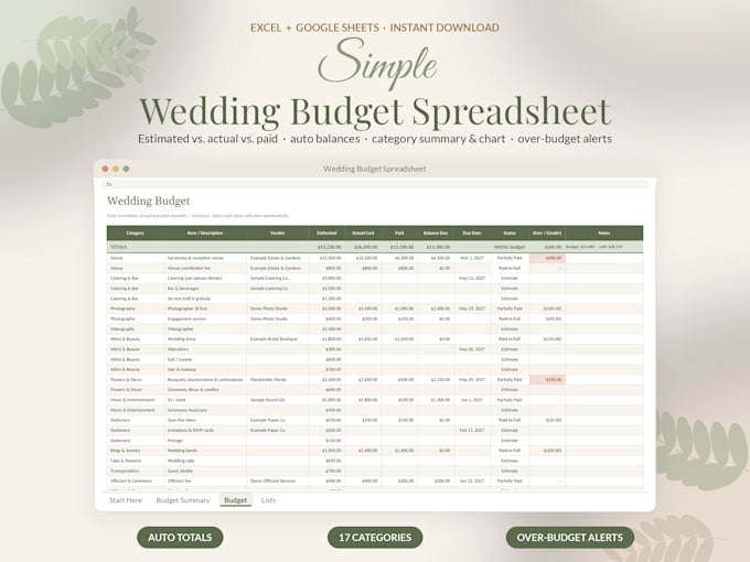 design a custom budget spreadsheet and finance tracker in google sheets