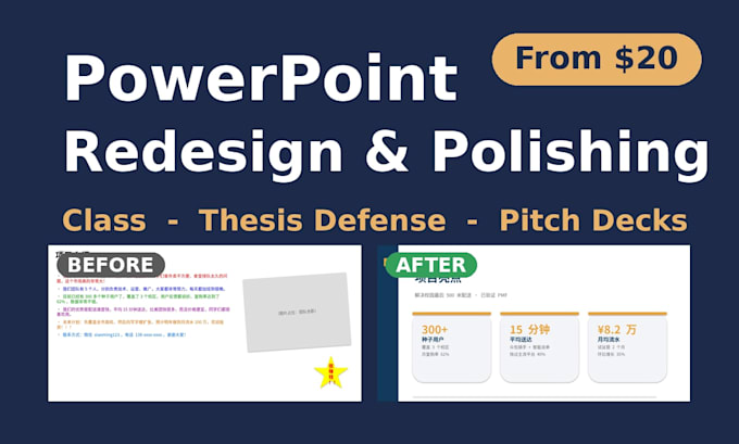 polish and redesign your powerpoint slides professionally
