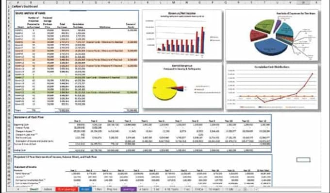 accounting, book keeping, reporting