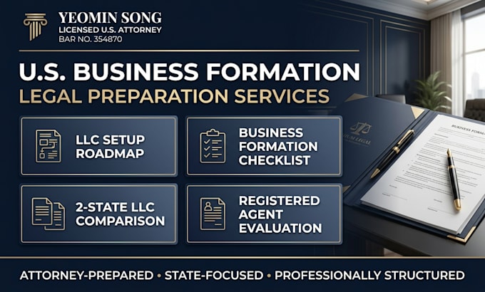 draft a comprehensive llc setup roadmap for your new business