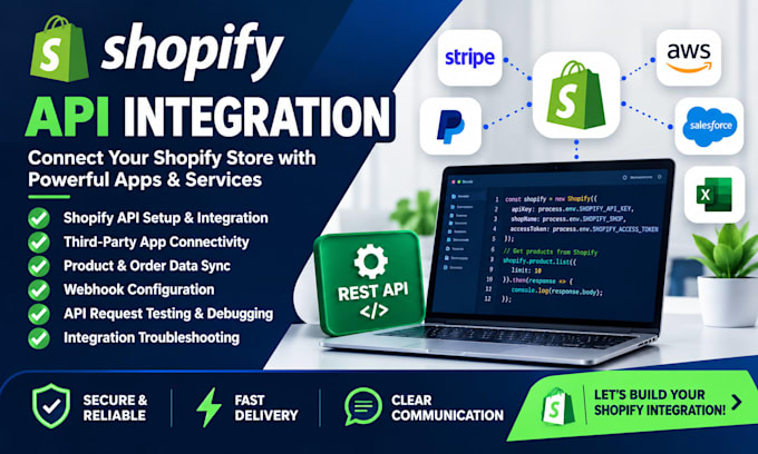 integrate shopify API and connect your ecommerce apps