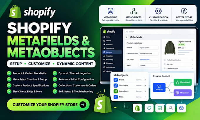 set up and customize shopify metafields and metaobjects