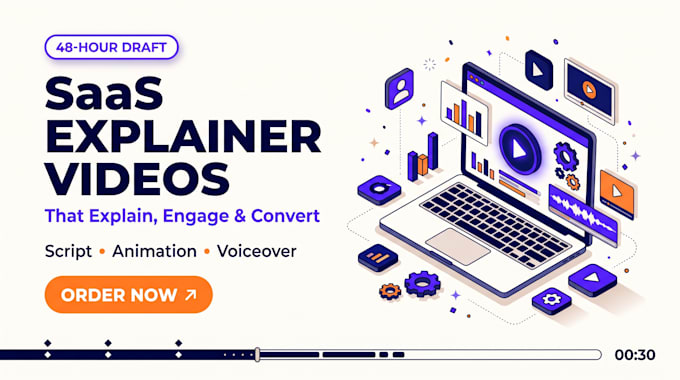 create custom motion graphics, saas explainer and promo videos
