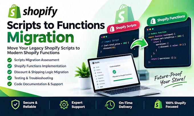 migrate shopify scripts to shopify functions