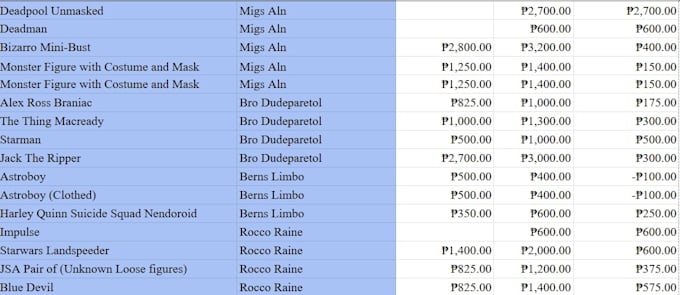 collate and organize your digital data and or inventories