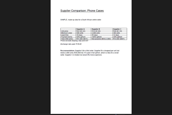 compare supplier quotes and recommend the best one