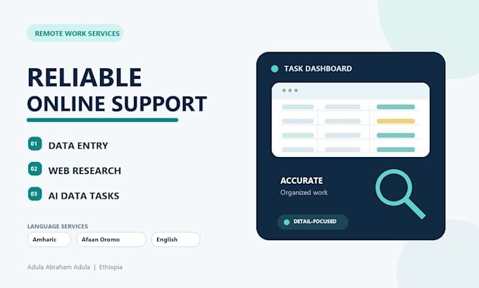 transcribe,translate, write, edit, enter , audio files , other texts