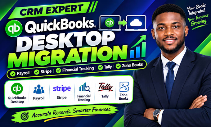 setup quickbooks online shopify tally pipedrive asana square integration ebay