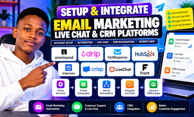 set up omnisend drip getresponse hubspot intercom crisp livechat front