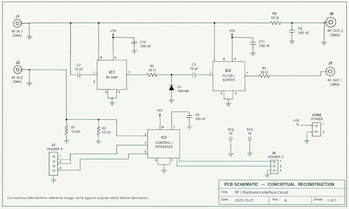 do rf and wireless pcb design, gerber files, low loss, impedance control, altium