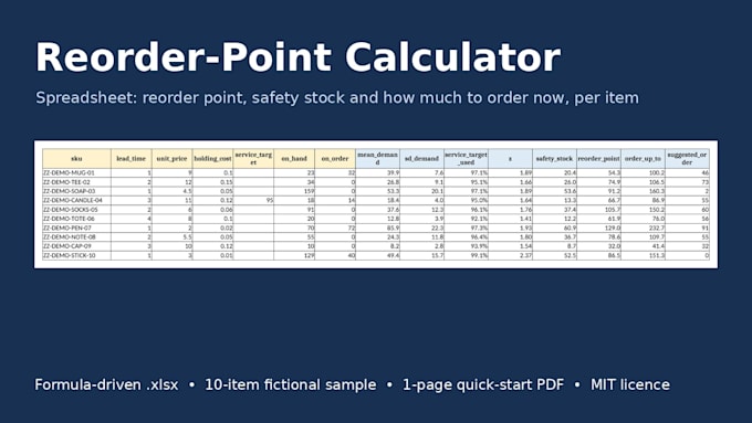 set up a reorder point system for your inventory in google sheets or excel