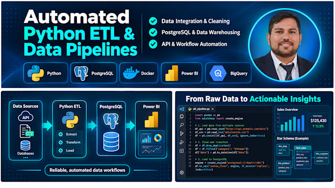 build automated python etl pipelines and data integration
