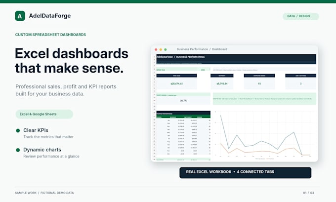 create custom excel and google sheets dashboards