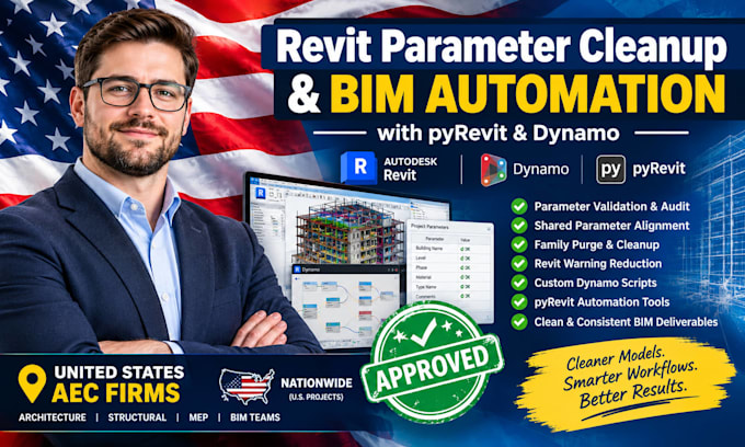 clean revit parameters and automate bim QA qc with dynamo
