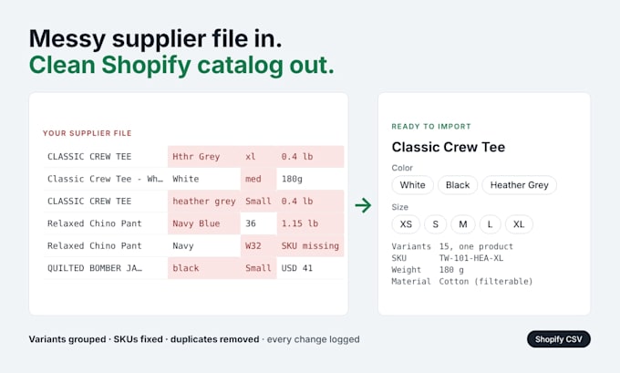 convert supplier spreadsheets to shopify product CSV