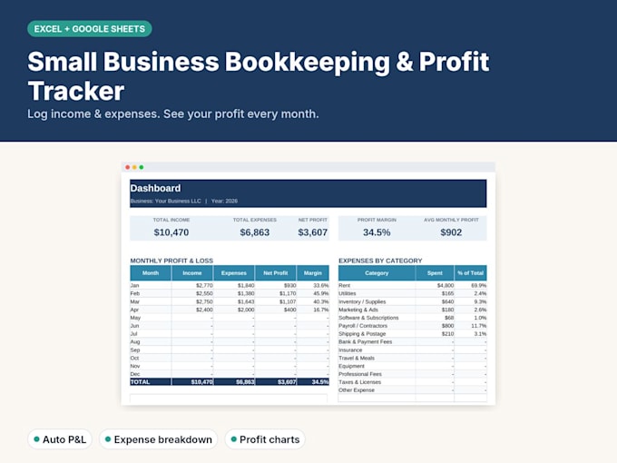 create custom excel and google sheets dashboards