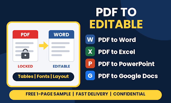 pdf to editable word, excel or powerpoint