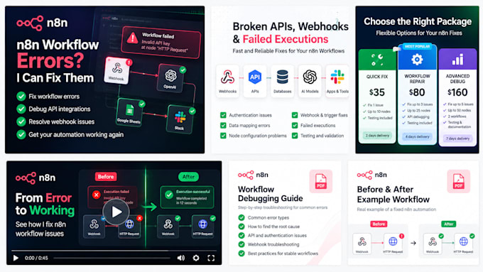 fix n8n workflow errors and API integrations