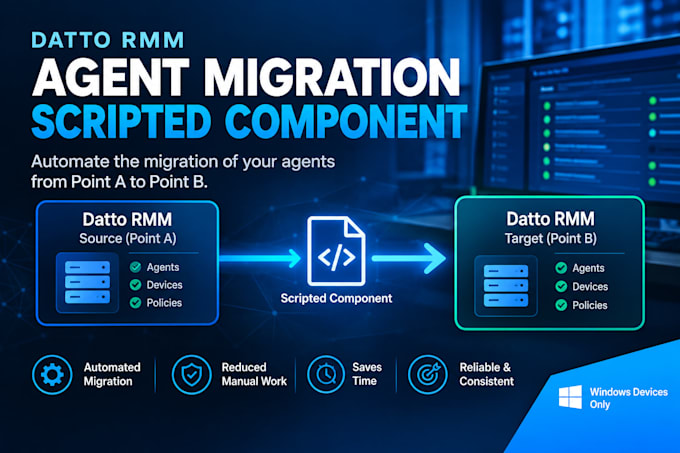 create a scripted datto rmm agent migration component