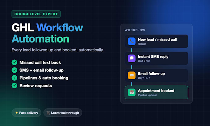 set up gohighlevel workflow automation and missed call text back