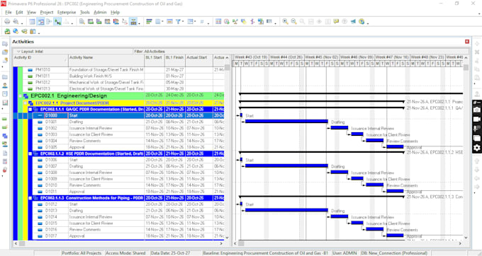 create a construction schedule in primavera p6