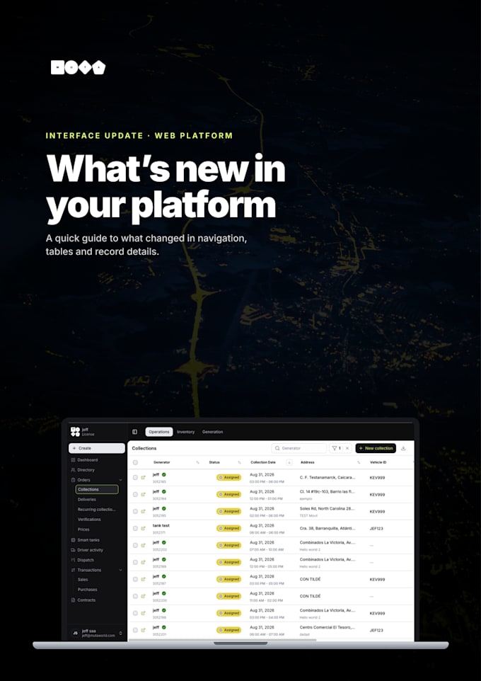 design a product manual or user guide for your saas or platform