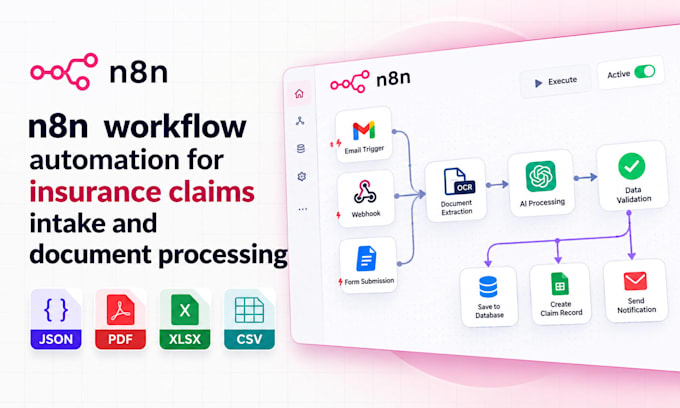n8n workflow automation for insurance claims intake and document processing