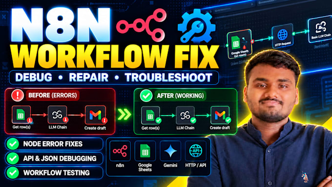 debug, fix, and troubleshoot your n8n workflow