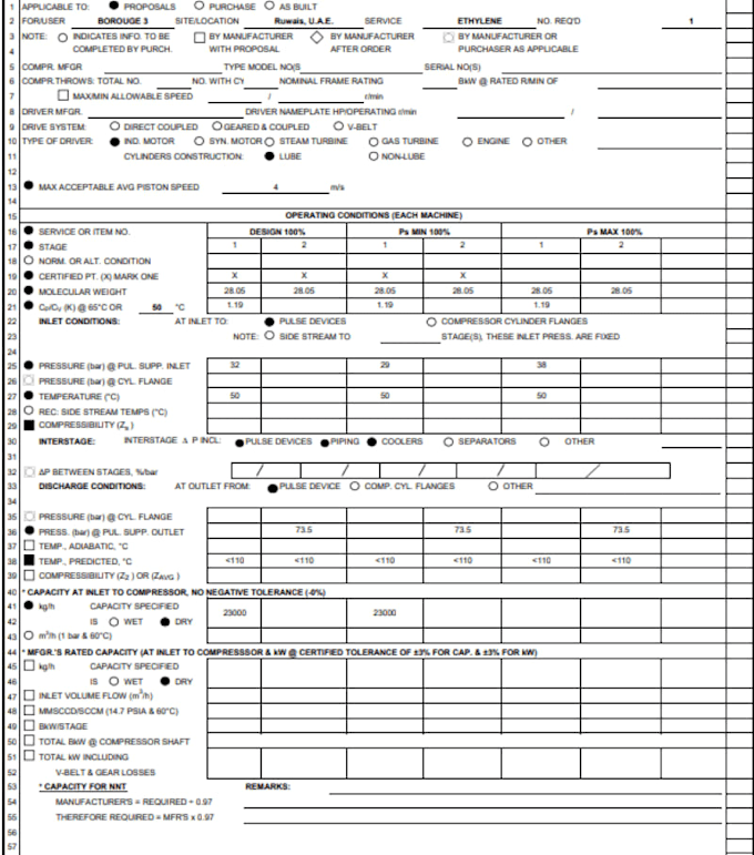 prepare rotating equipment datasheets and evaluate vendor proposals