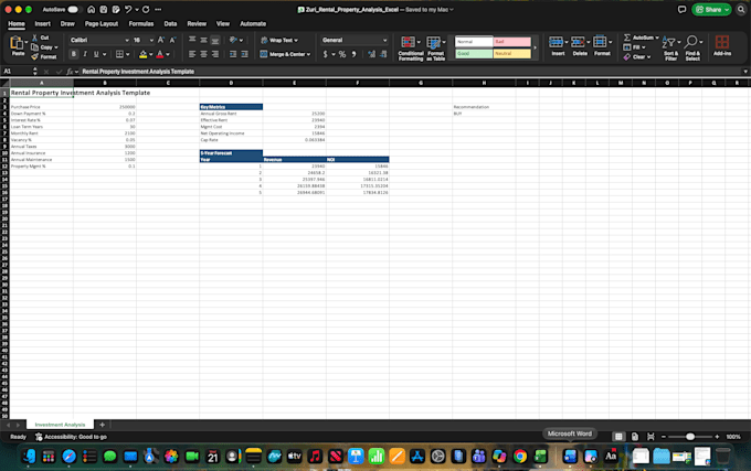 provide financial analysis and budgeting expertise