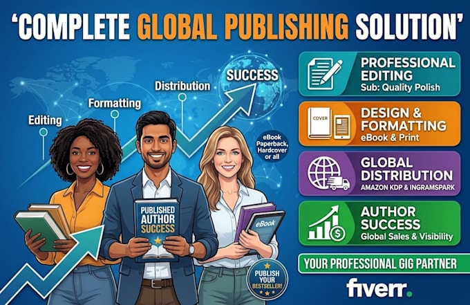 do KDP book publishing and global distribution for authors